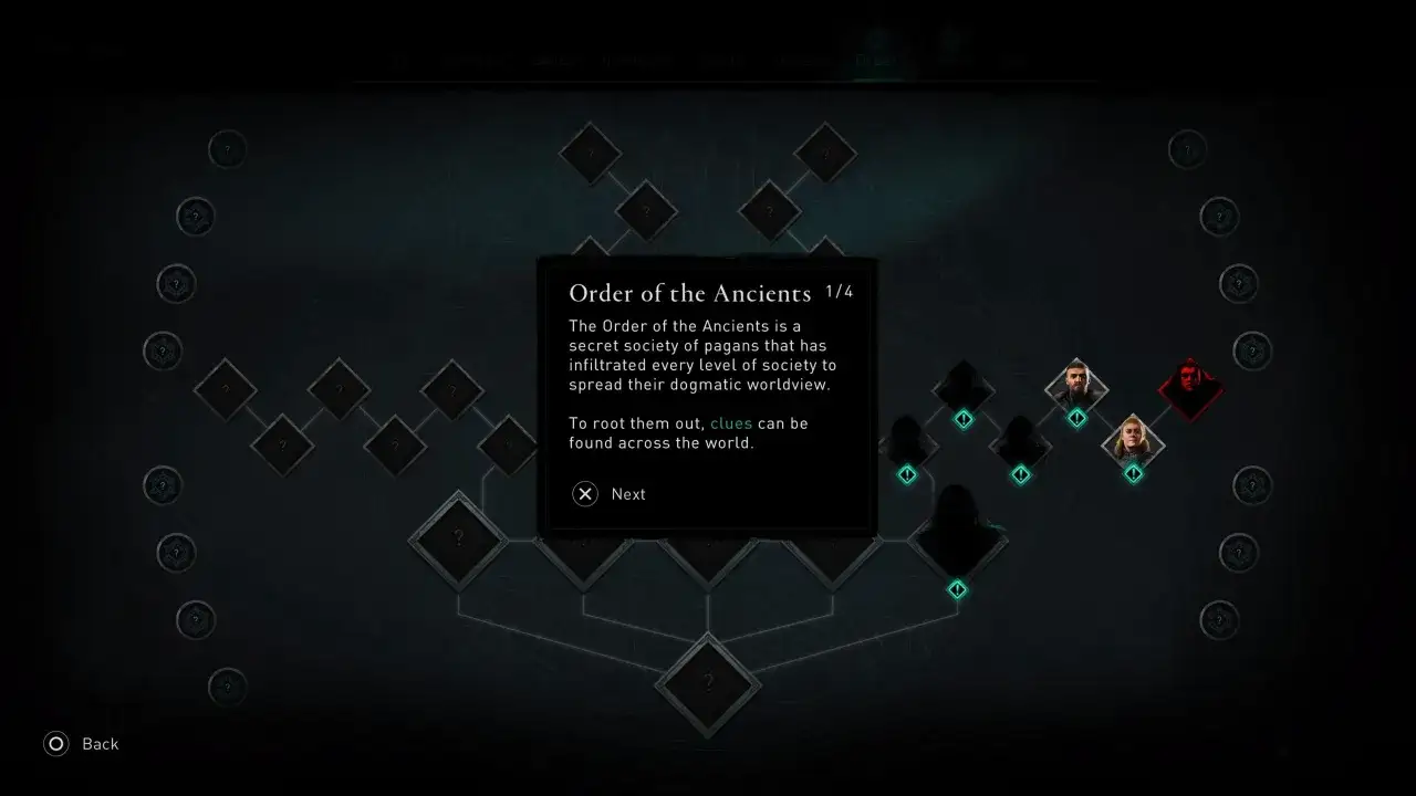 Interfejs gry Assassin's Creed Valhalla: Zakon Starożytnych. Widoczny jest drzewiasty schemat członków zakonu, z zaznaczonymi portretami niektórych postaci i polami do odkrycia.