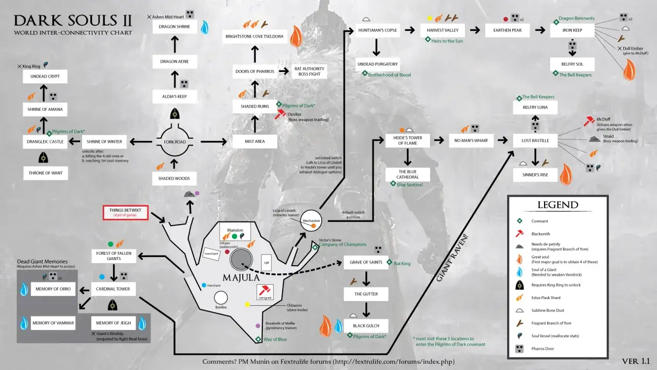 Mapa połączeń w Dark Souls II. Znajdź swoją drogę przez świat gry, korzystając z tej solucji.