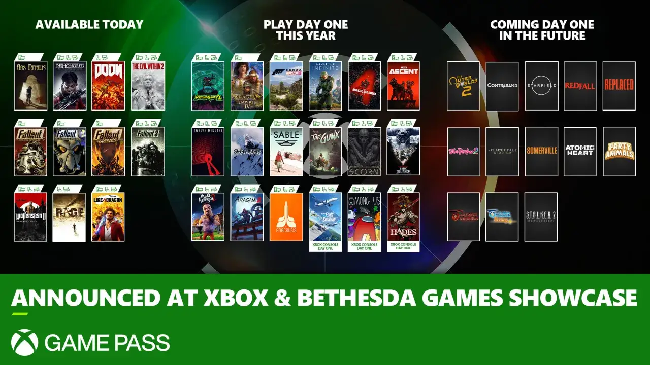 Wiele gier na Xbox, w tym gra przygodowa, dostępnych dziś, wkrótce lub w przyszłości.